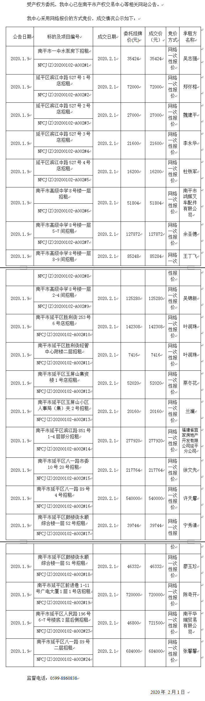 港澳免费资料大全