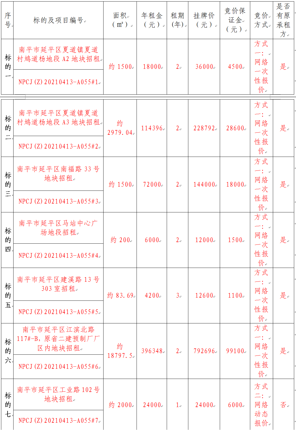 港澳免费资料大全