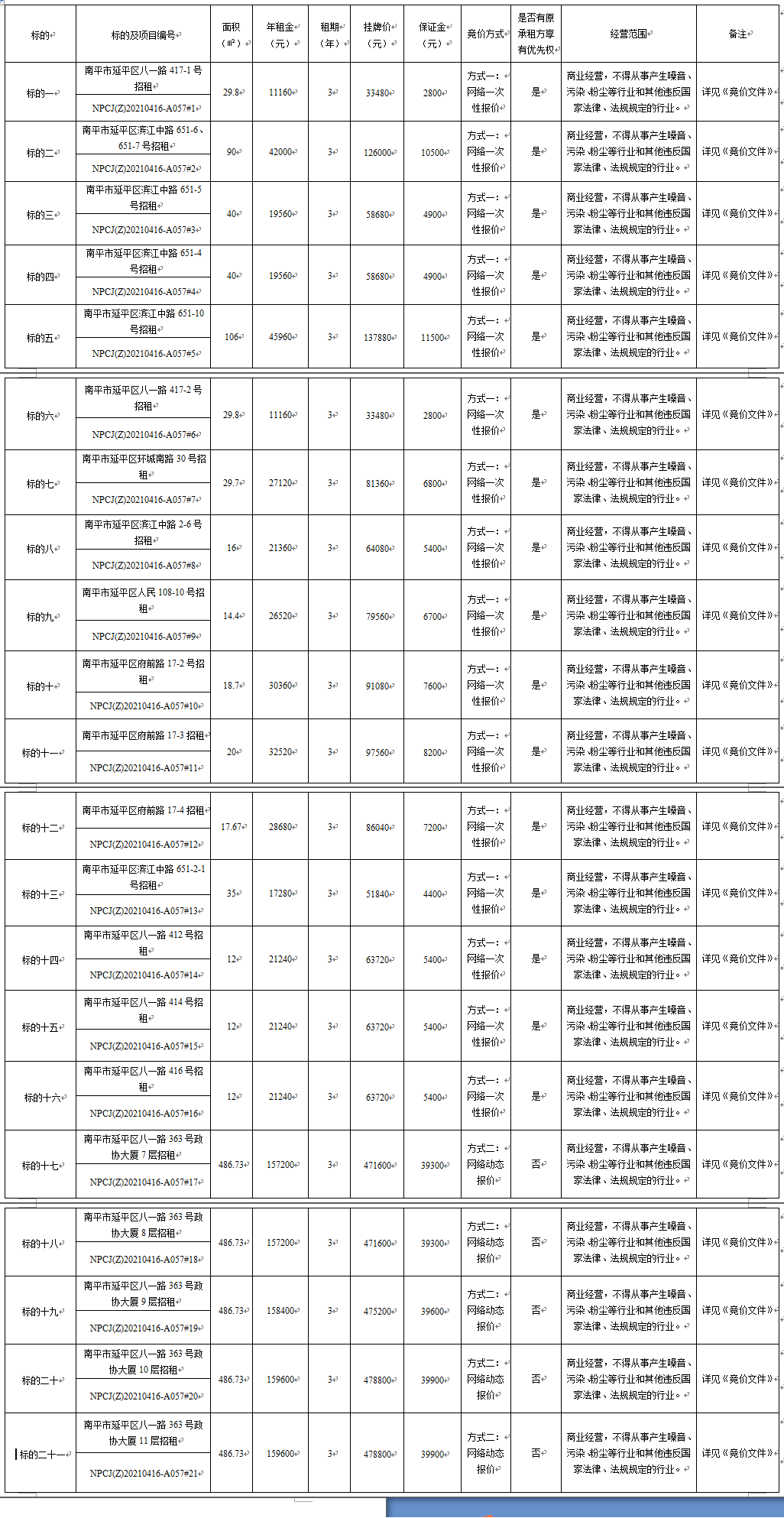 港澳免费资料大全