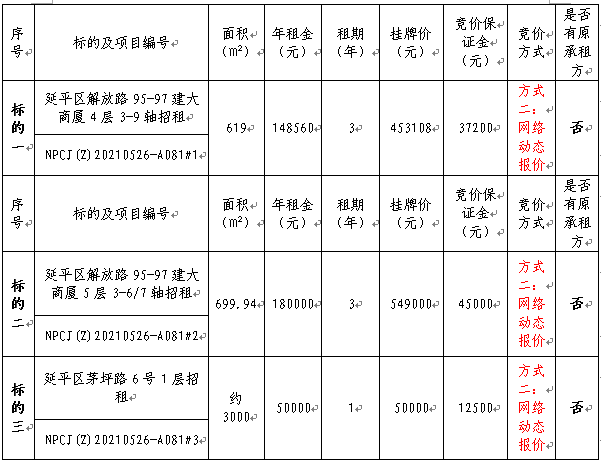 港澳免费资料大全