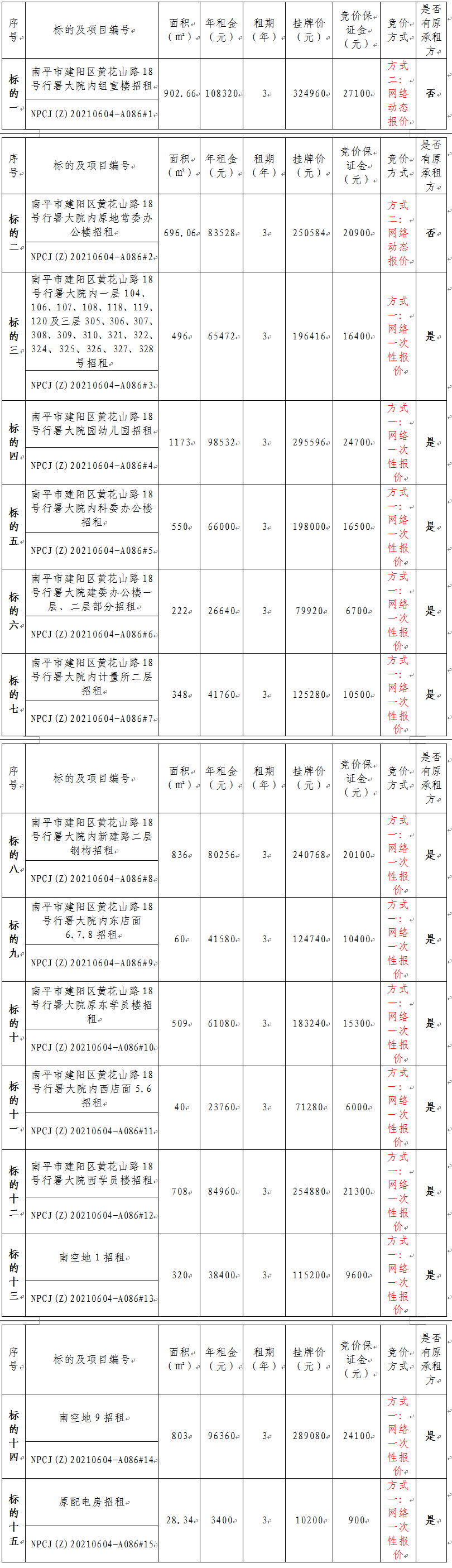 港澳免费资料大全